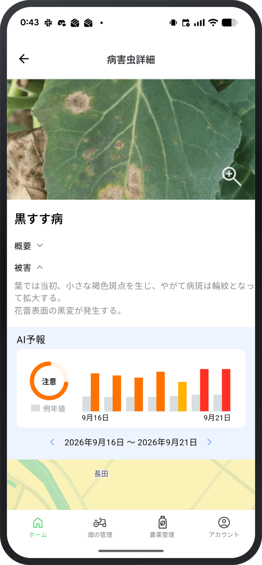 6日先まで(当日を含む7日間)の発生予測グラフ